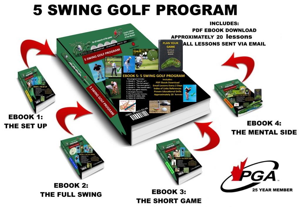 Teaching Golf Online "The 5 Swing Golf Program" ebook.