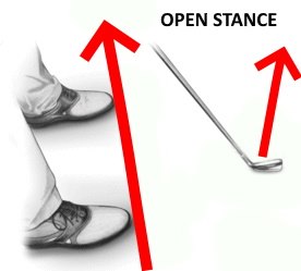 Open stance.